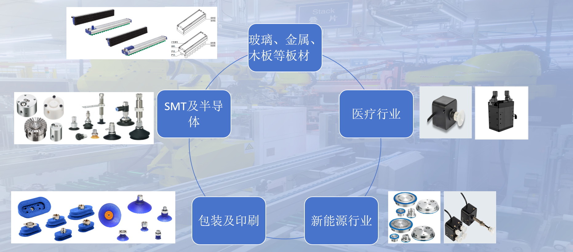 机械手末端工具